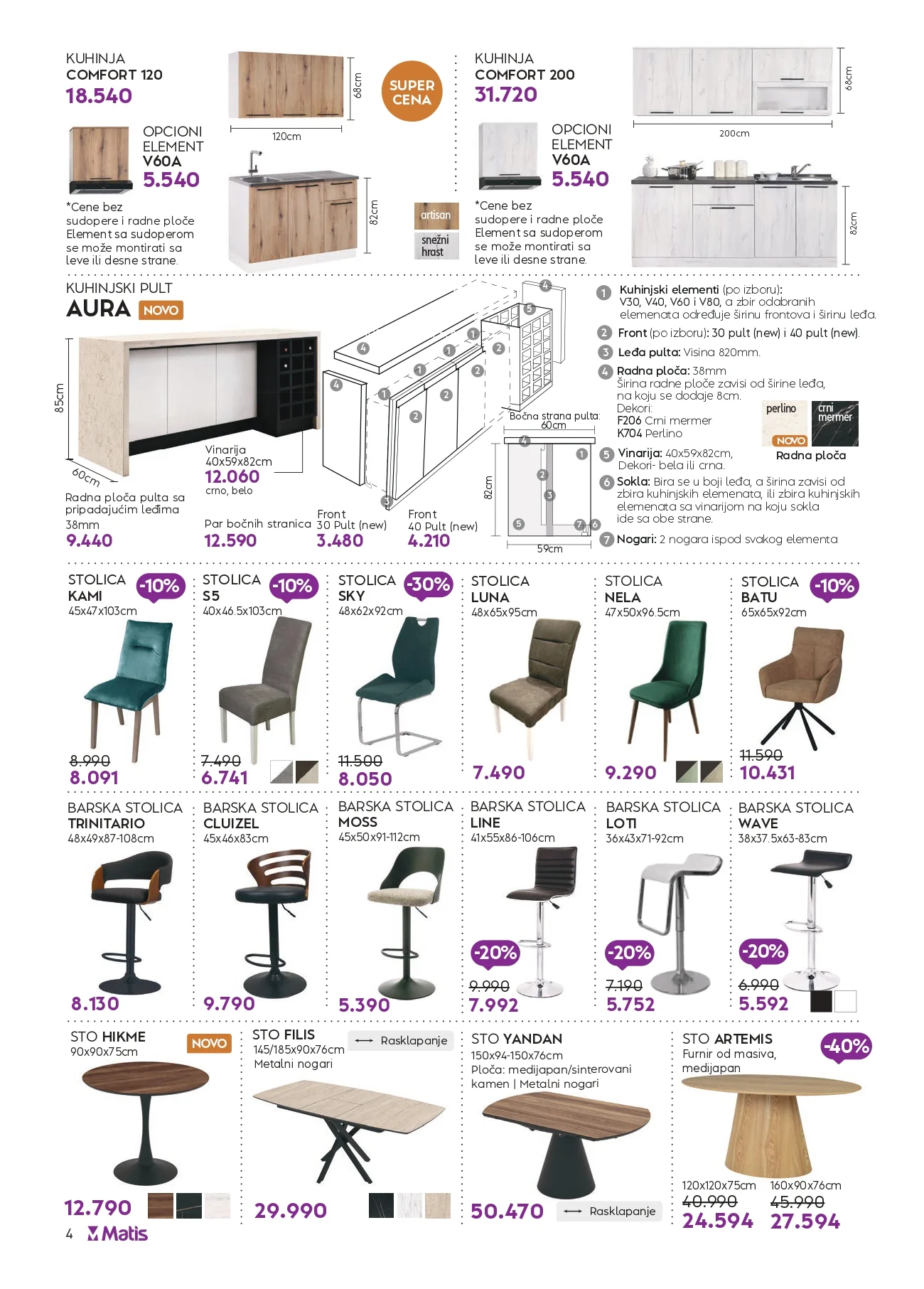 Matis katalog 1-31.3.2026.