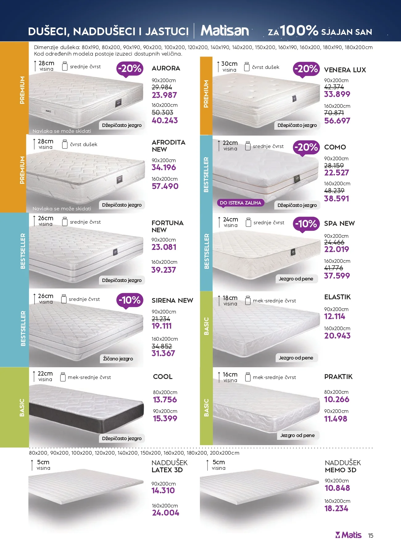 Matis katalog 1-31.3.2026.