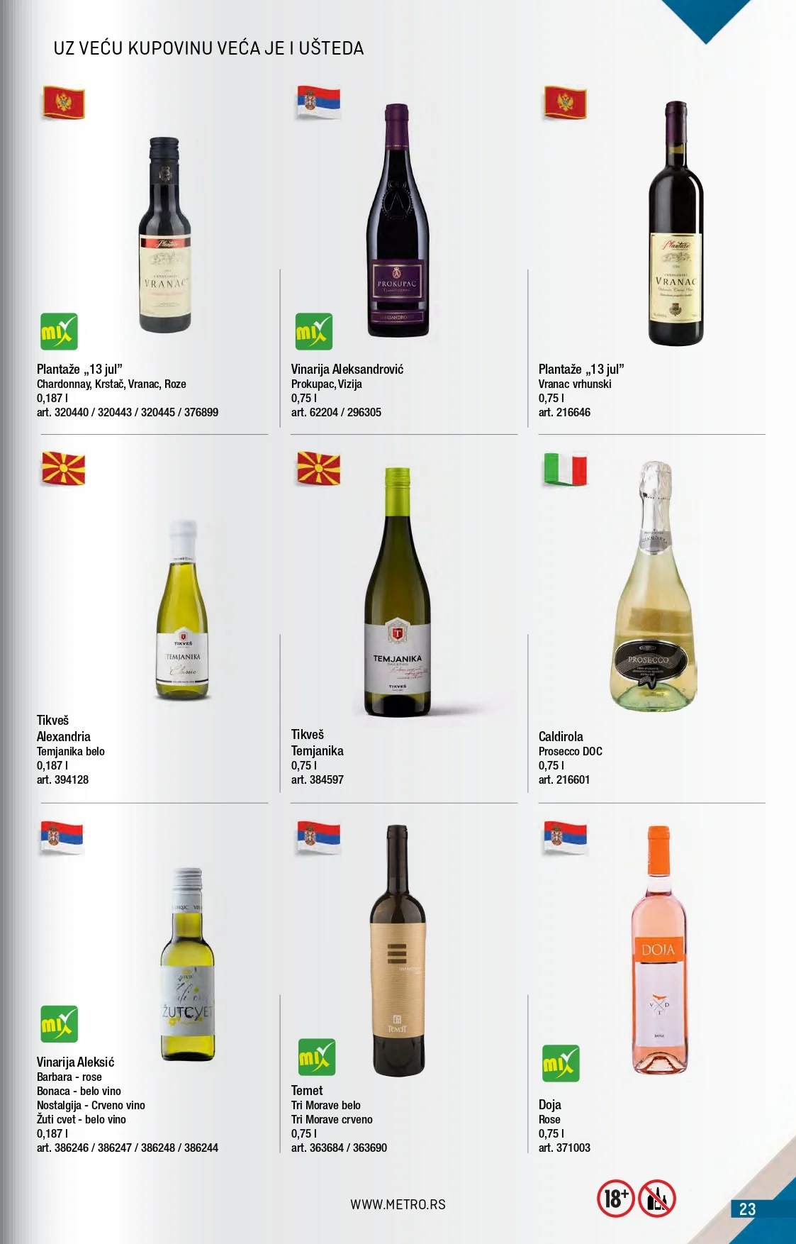 Metro katalog 1-31.5.2026.