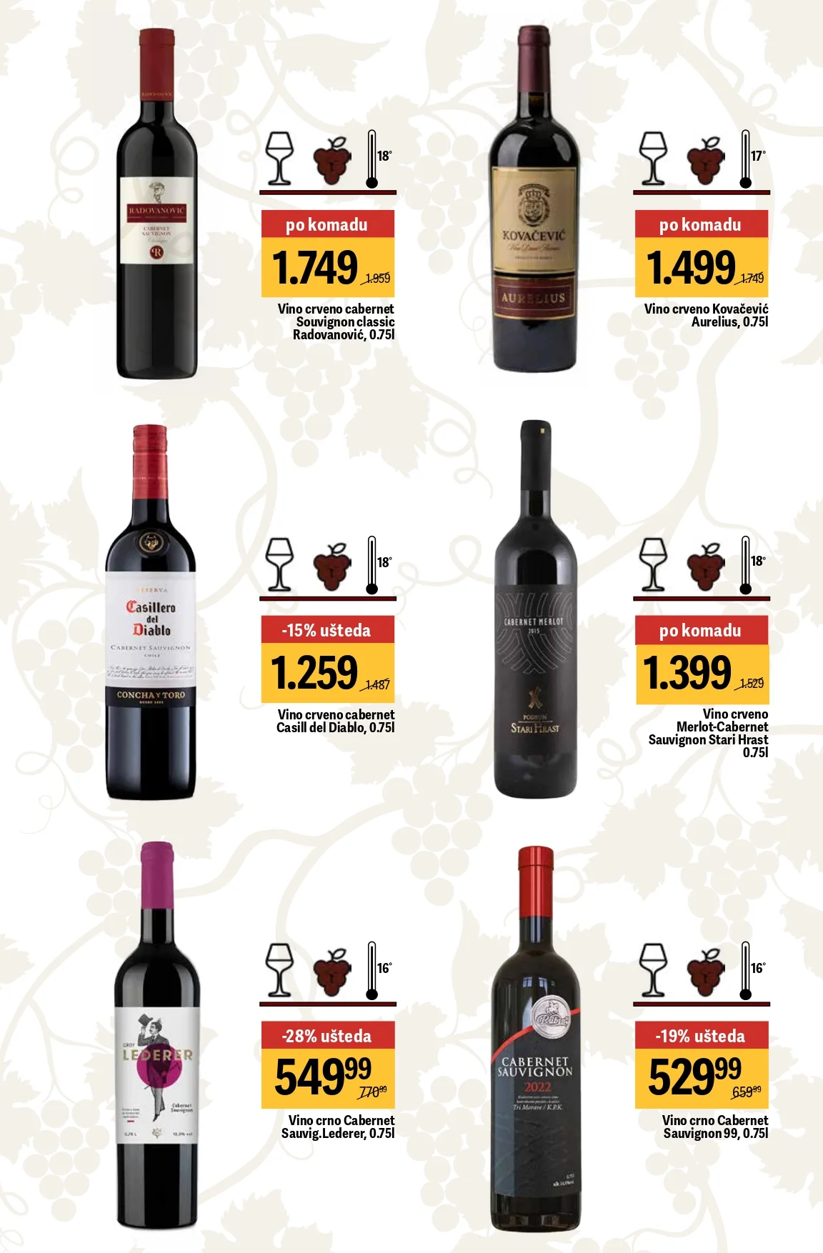 Maxi katalog VINA 2-29.4.2026.