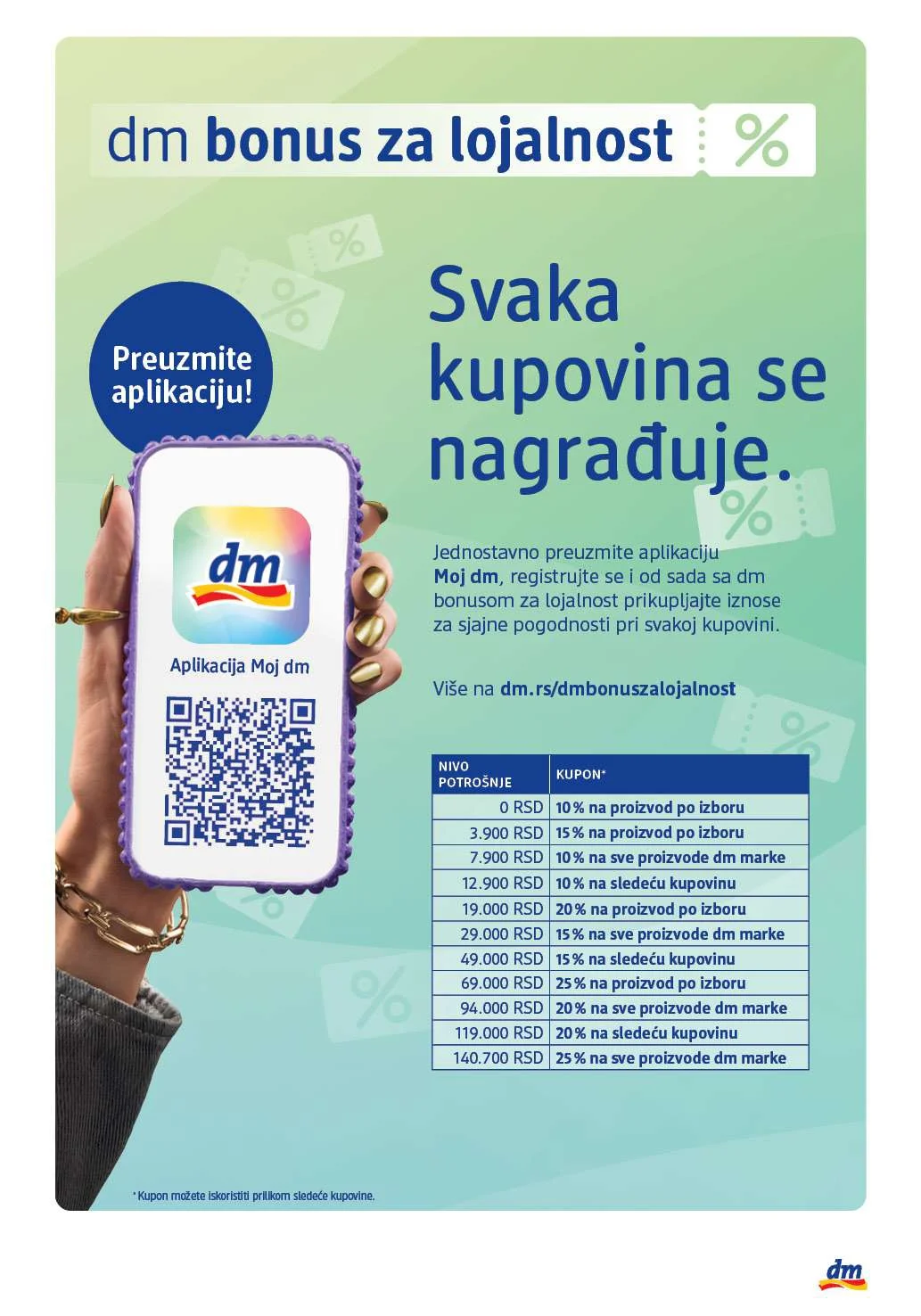 dm Katalog MAJ 2026.