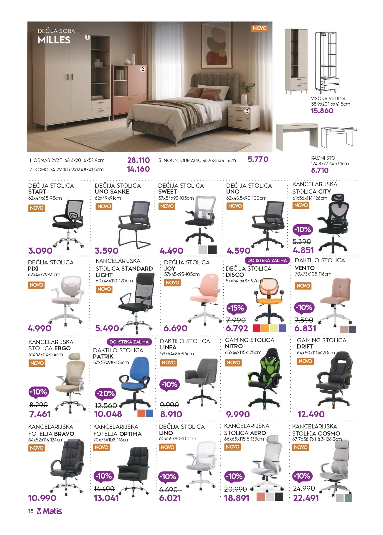 Matis katalog 1-30.4.2026.