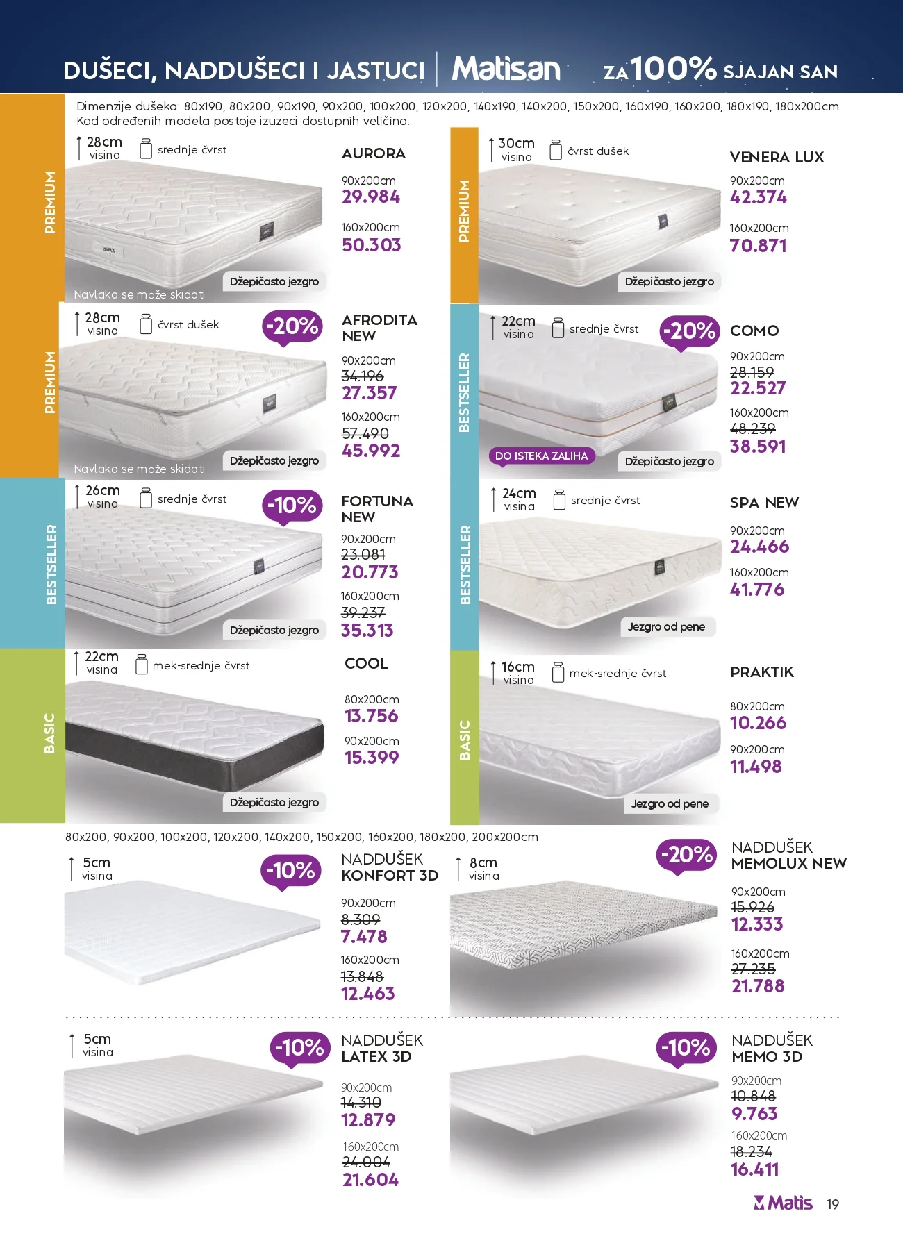 Matis katalog 1-30.4.2026.