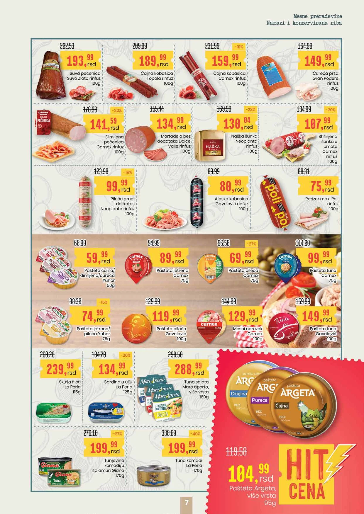 Aroma katalog 16-29.4.2026.