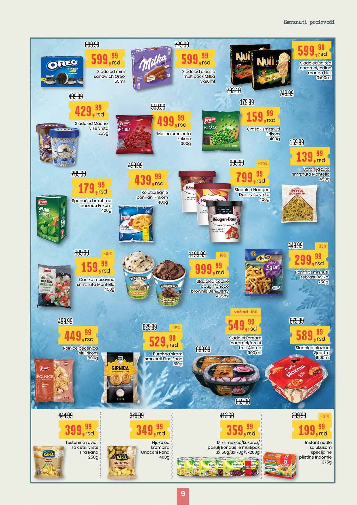 Aroma katalog 16-29.4.2026.