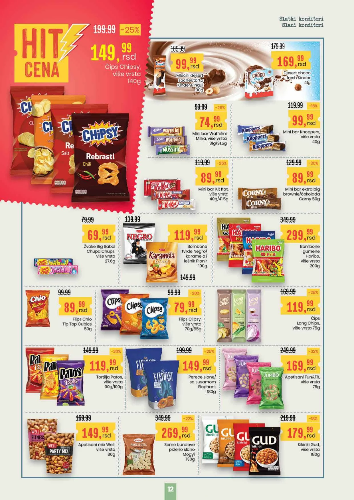 Aroma katalog 16-29.4.2026.