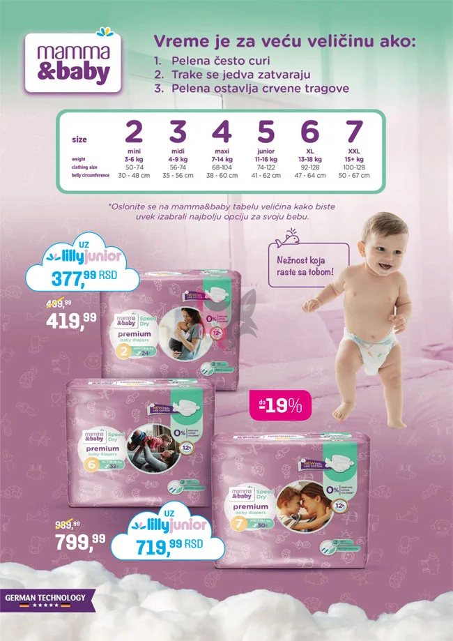 Lilly katalog MAJ 2026.