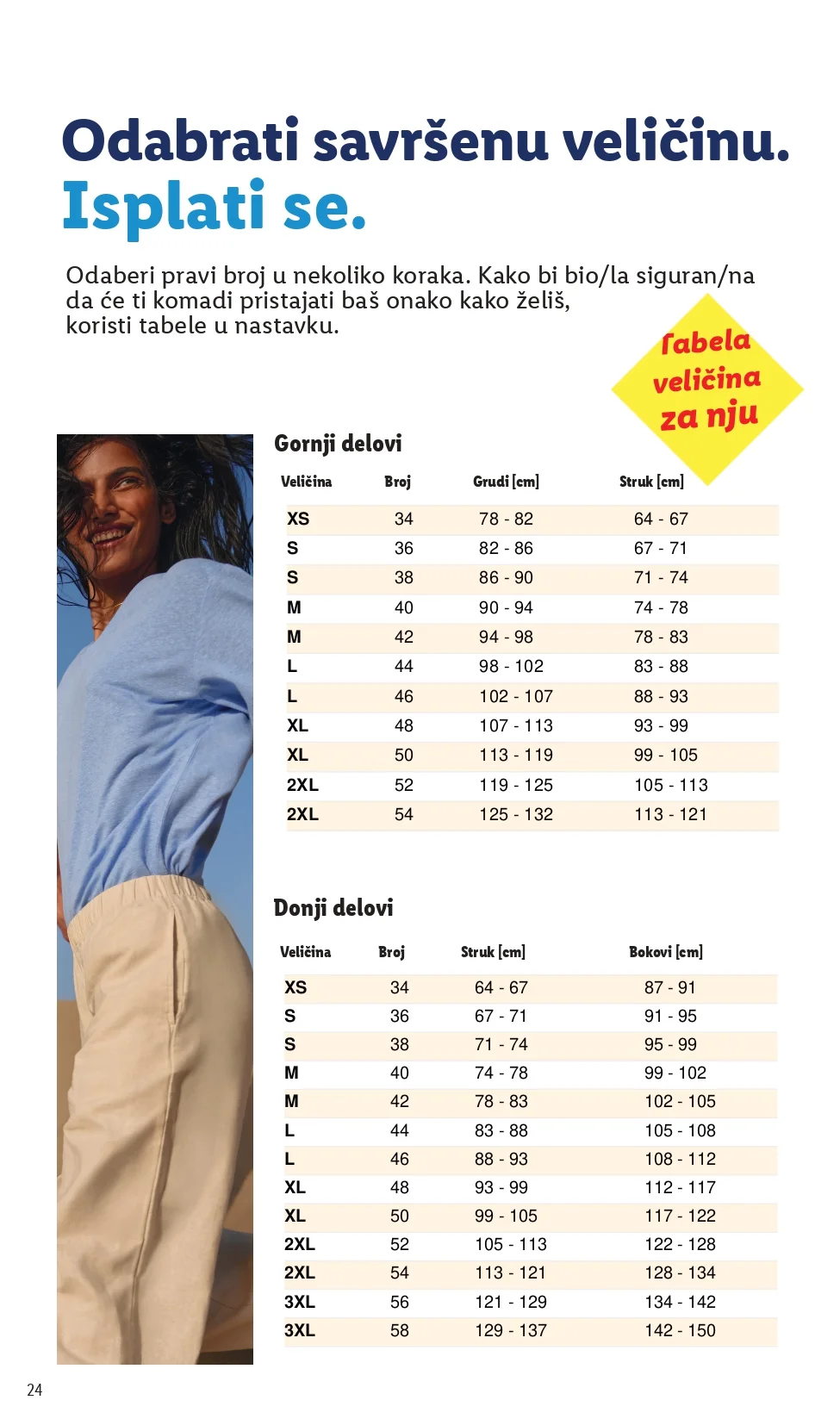 Lidl katalog ESMARA LETNJA MODA maj 2026.