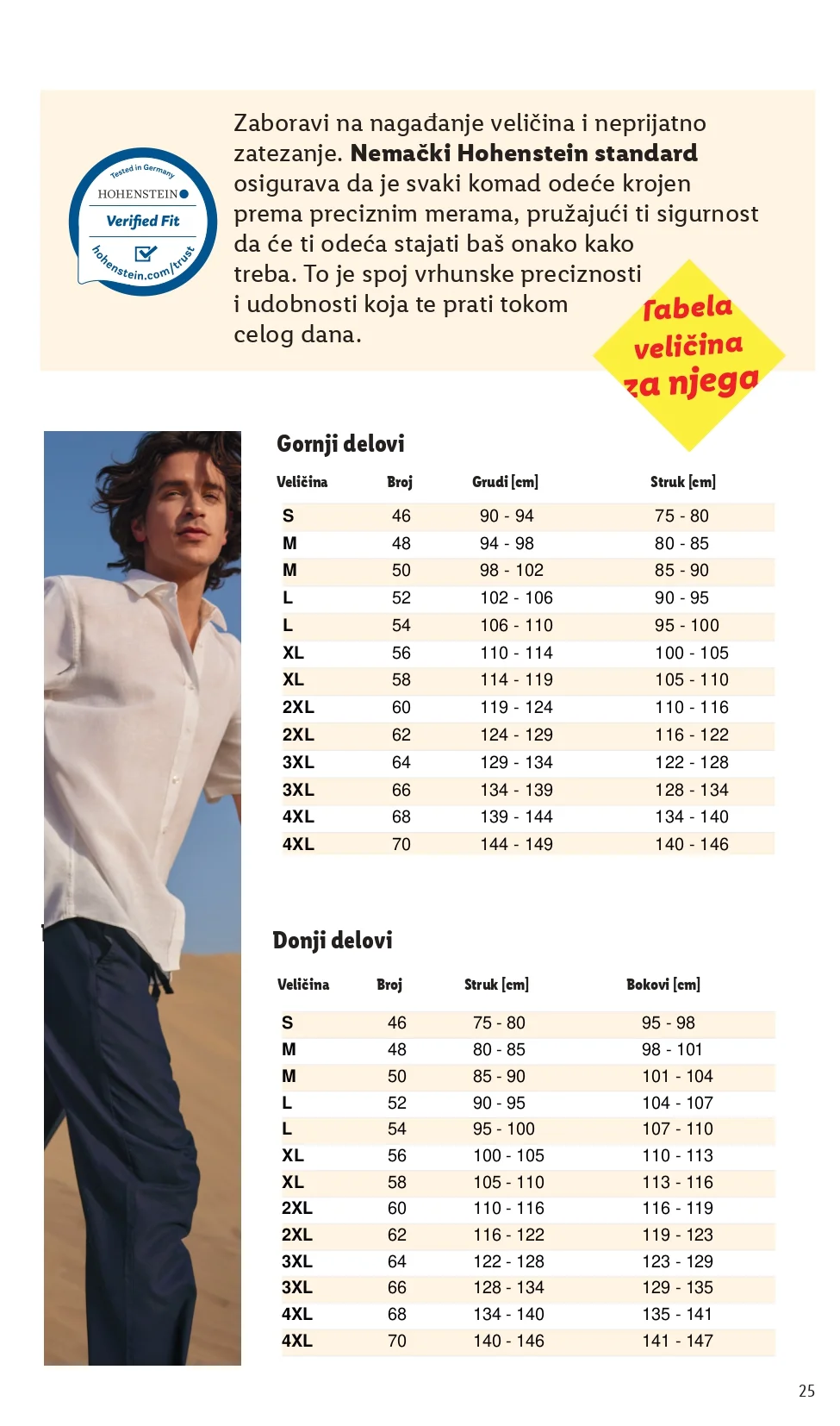 Lidl katalog ESMARA LETNJA MODA maj 2026.