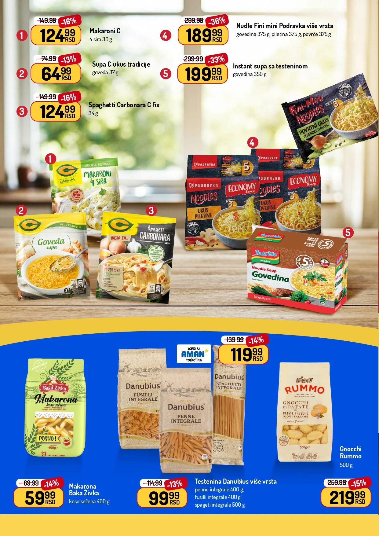 Aman katalog 11-24.5.2026.