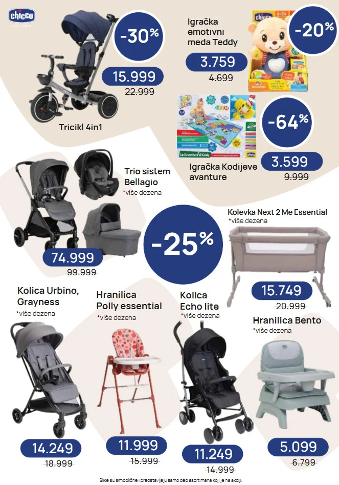 Aksa katalog MESEC BRENDOVA 4-30.5.2026.