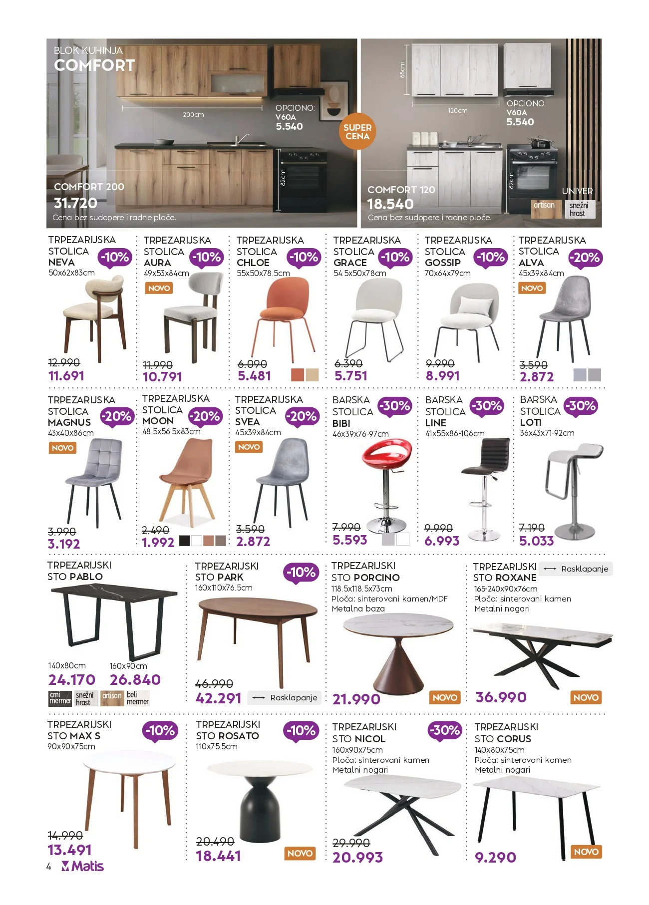 Matis katalog 1-31.5.2026.