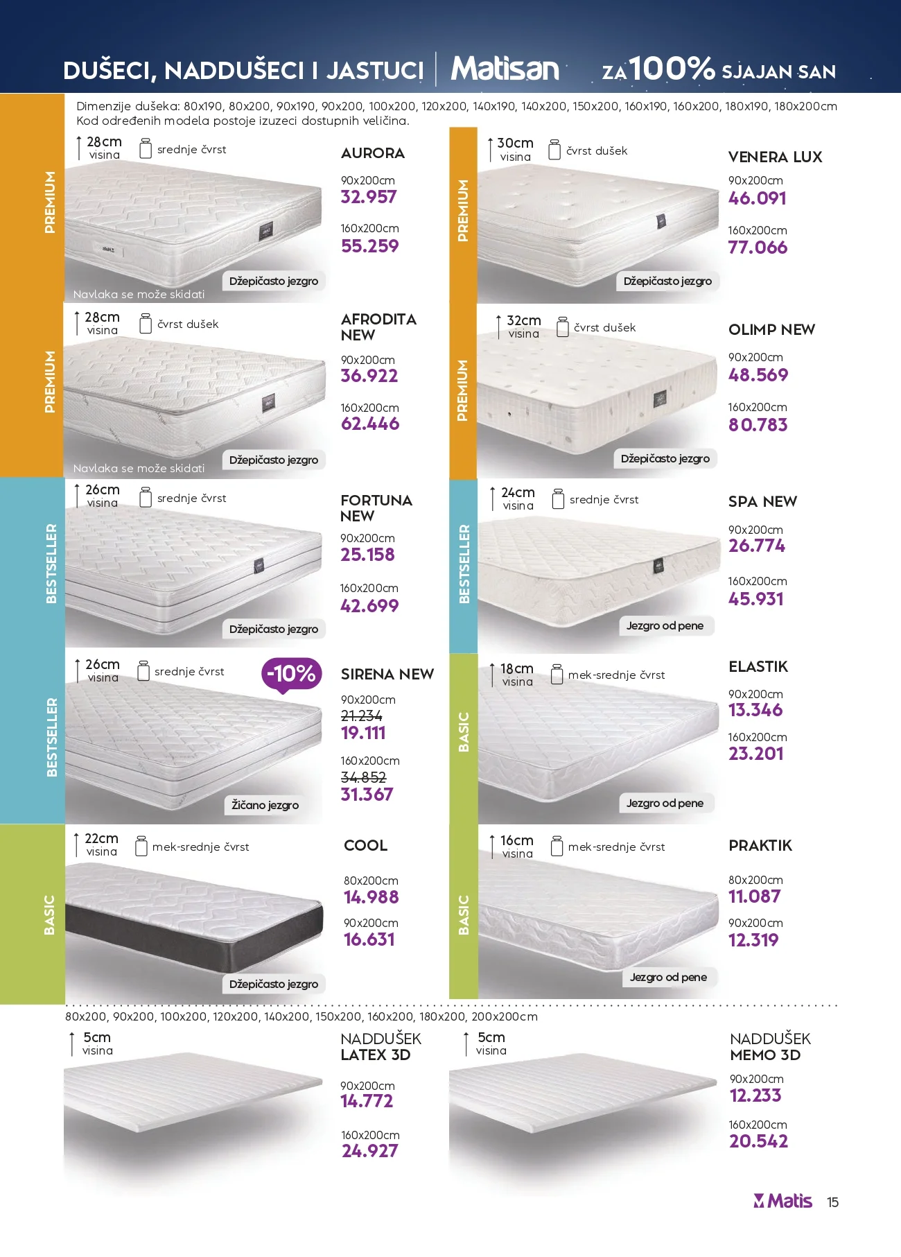 Matis katalog 1-31.5.2026.