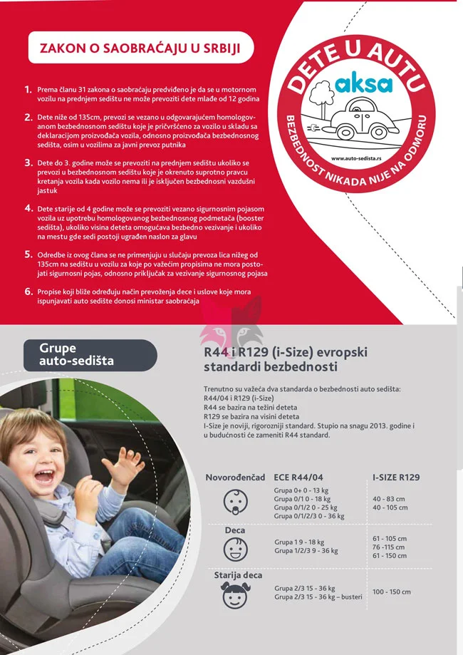 Aksa katalog AUTO-SEDIŠTA I OPREMA ZA BEBE