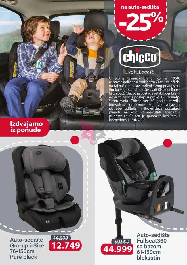 Aksa katalog AUTO-SEDIŠTA I OPREMA ZA BEBE