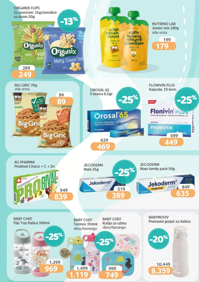 Aksa katalog SVE ZA PLAŽU 2-29.6.2026.