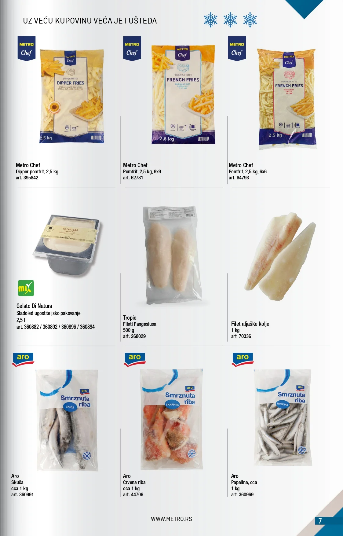 Metro katalog 1-30.6.2026.