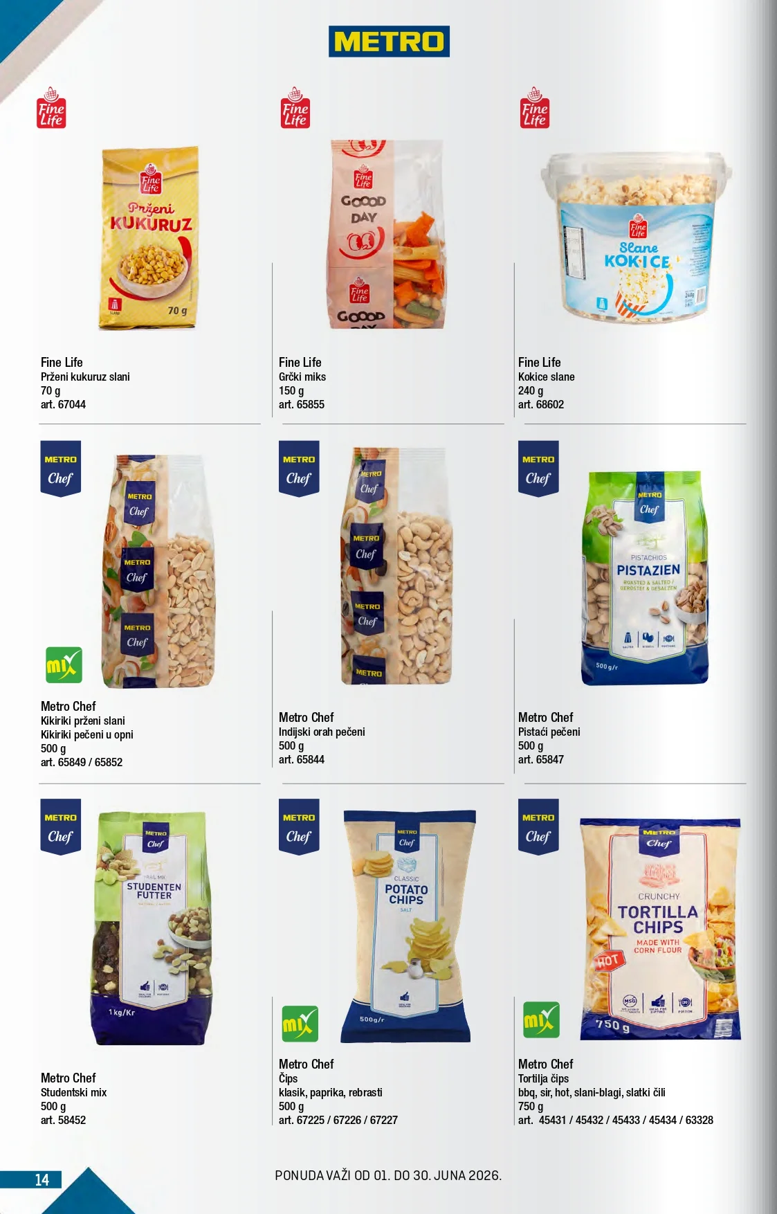 Metro katalog 1-30.6.2026.