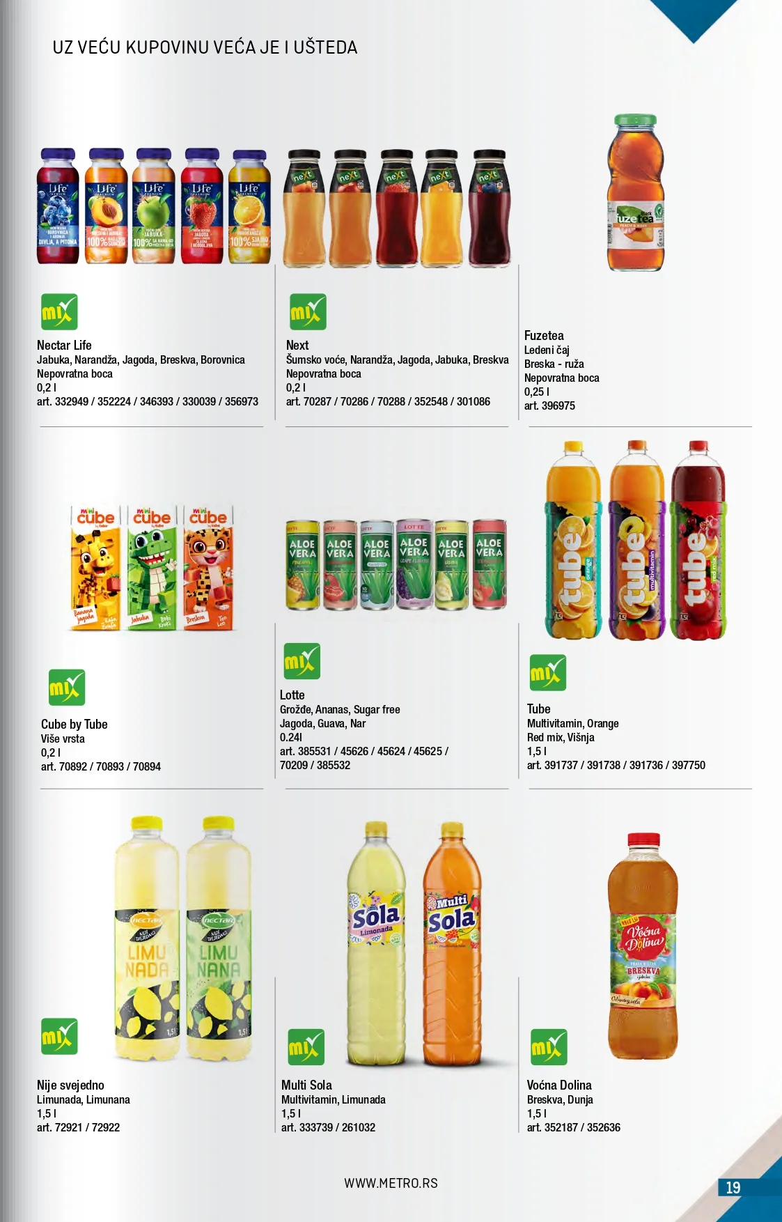 Metro katalog 1-30.6.2026.