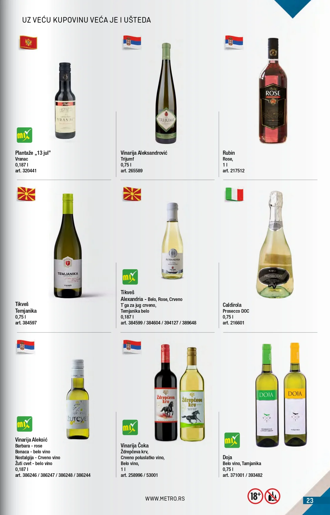 Metro katalog 1-30.6.2026.