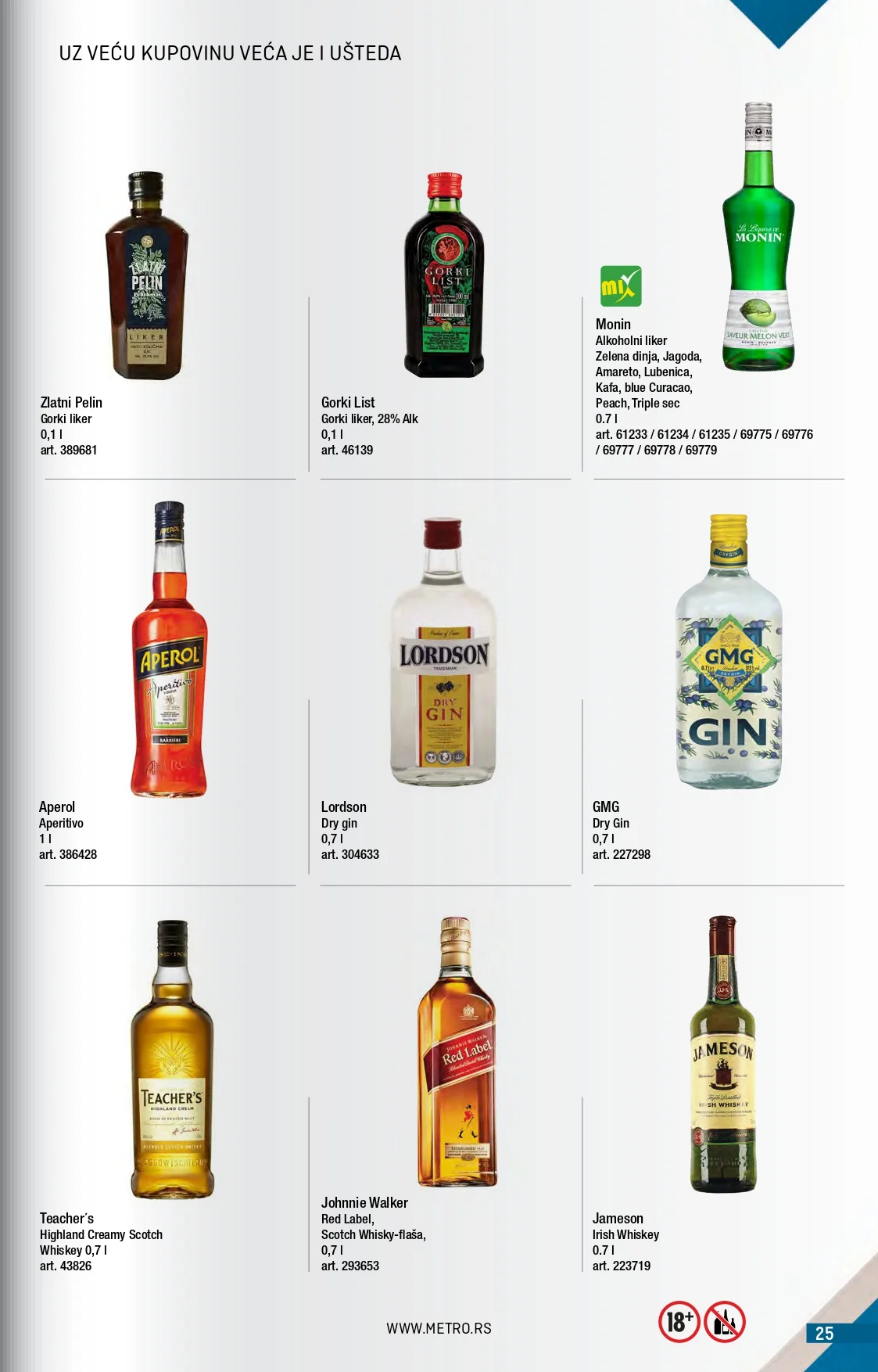 Metro katalog 1-30.6.2026.