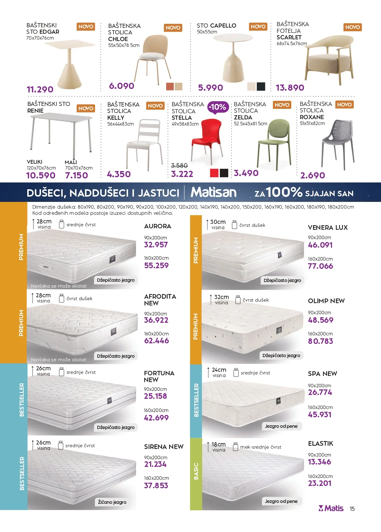 Matis katalog 1-30.6.2026.
