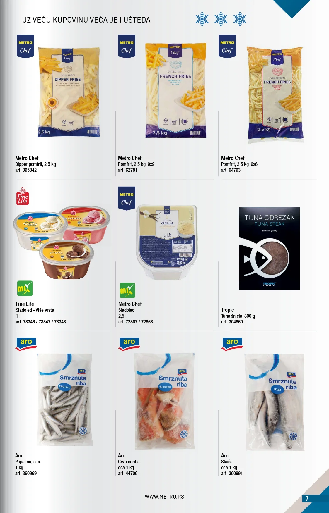 Metro katalog 1-31.8.2026. - str. 7