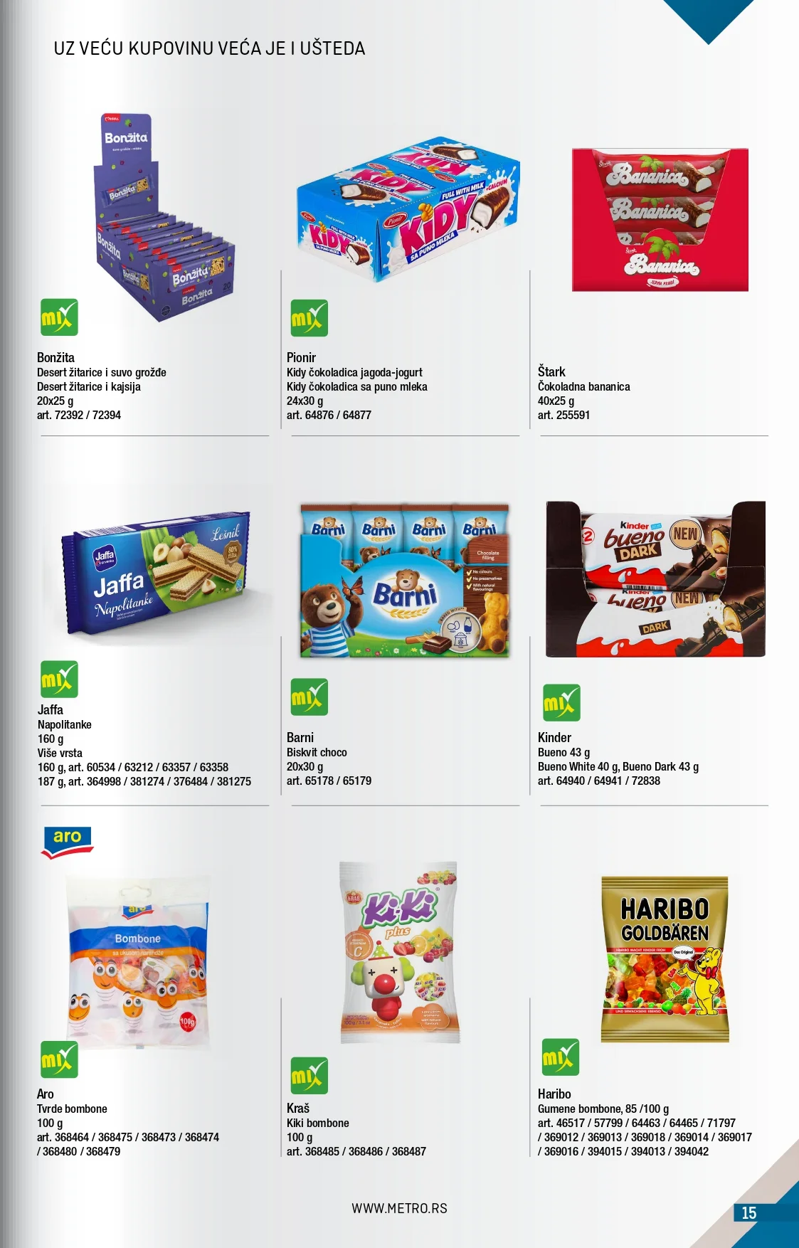 Metro katalog 1-31.8.2026. - str. 15