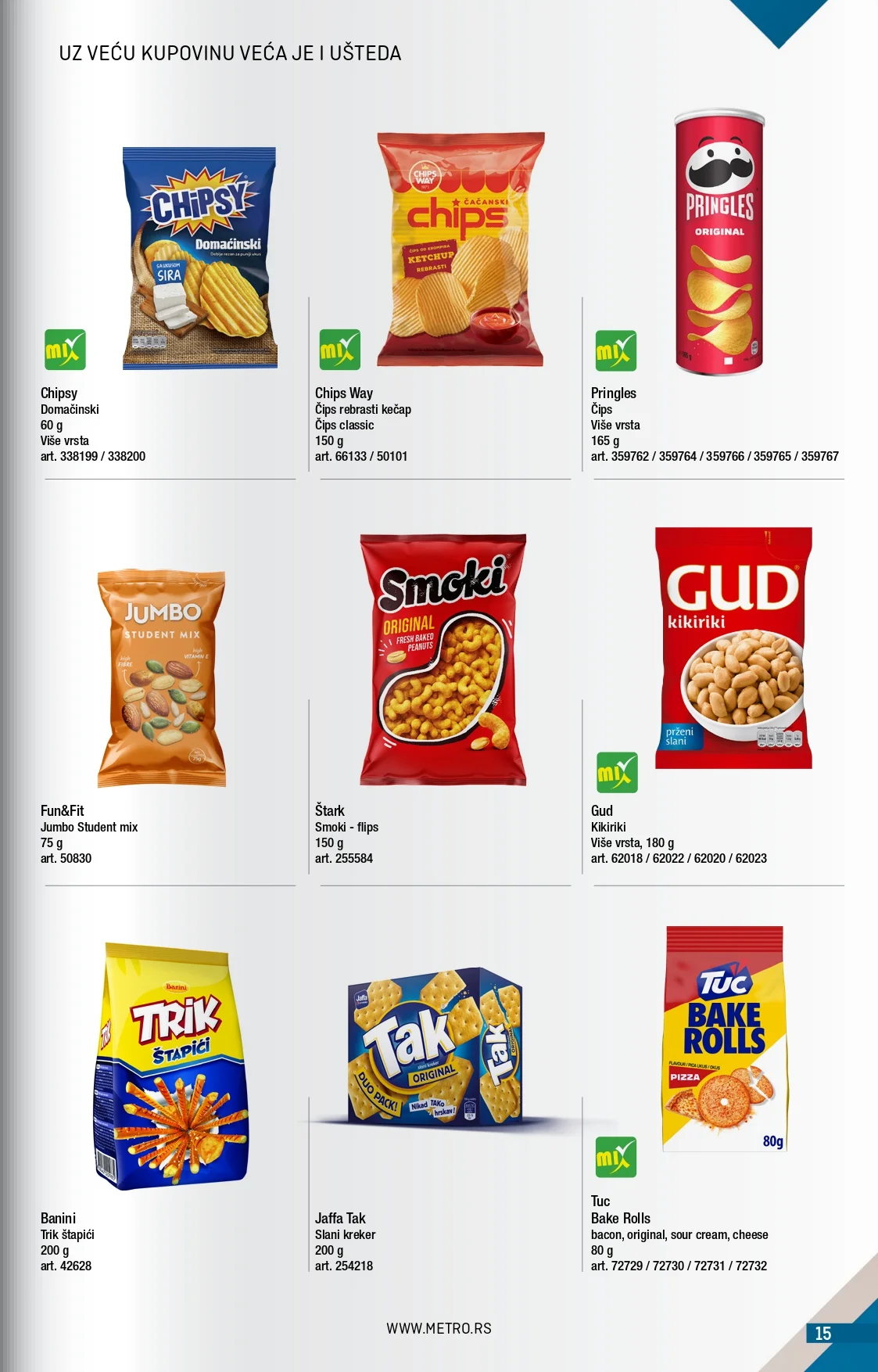 Metro katalog 1-31.7.2026. - str. 15