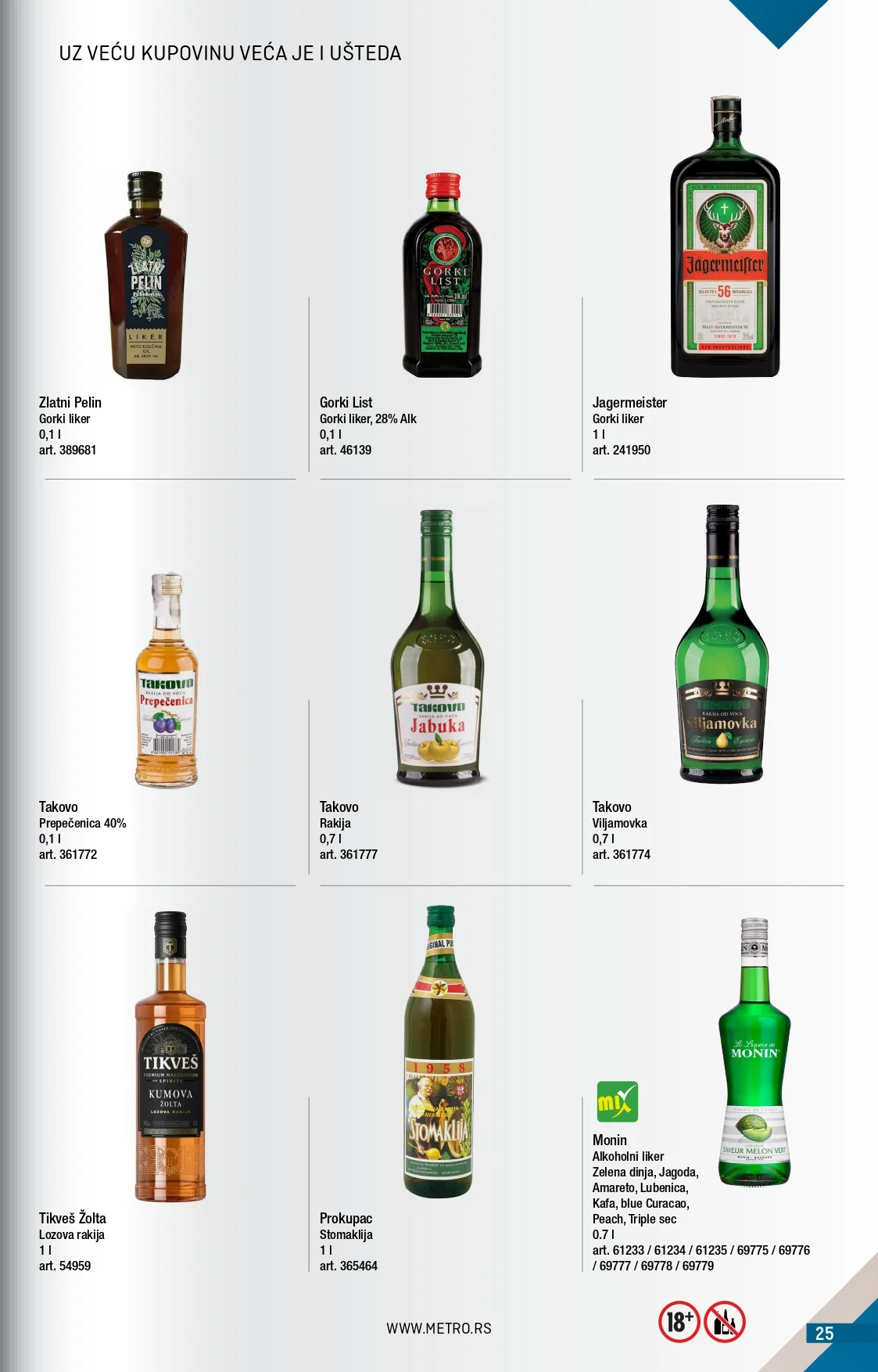 Metro katalog 1-31.8.2026. - str. 25