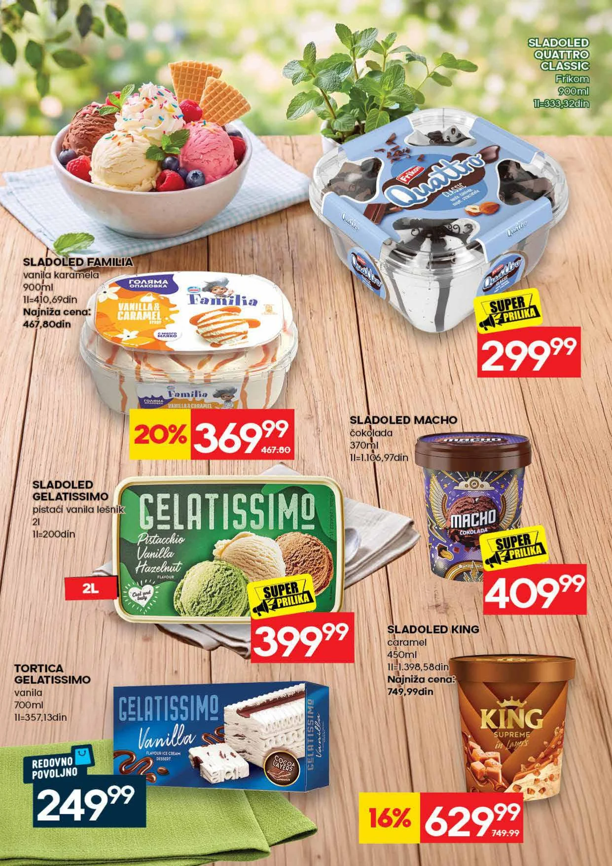 Idea katalog 9-15.7.2026. - str. 12
