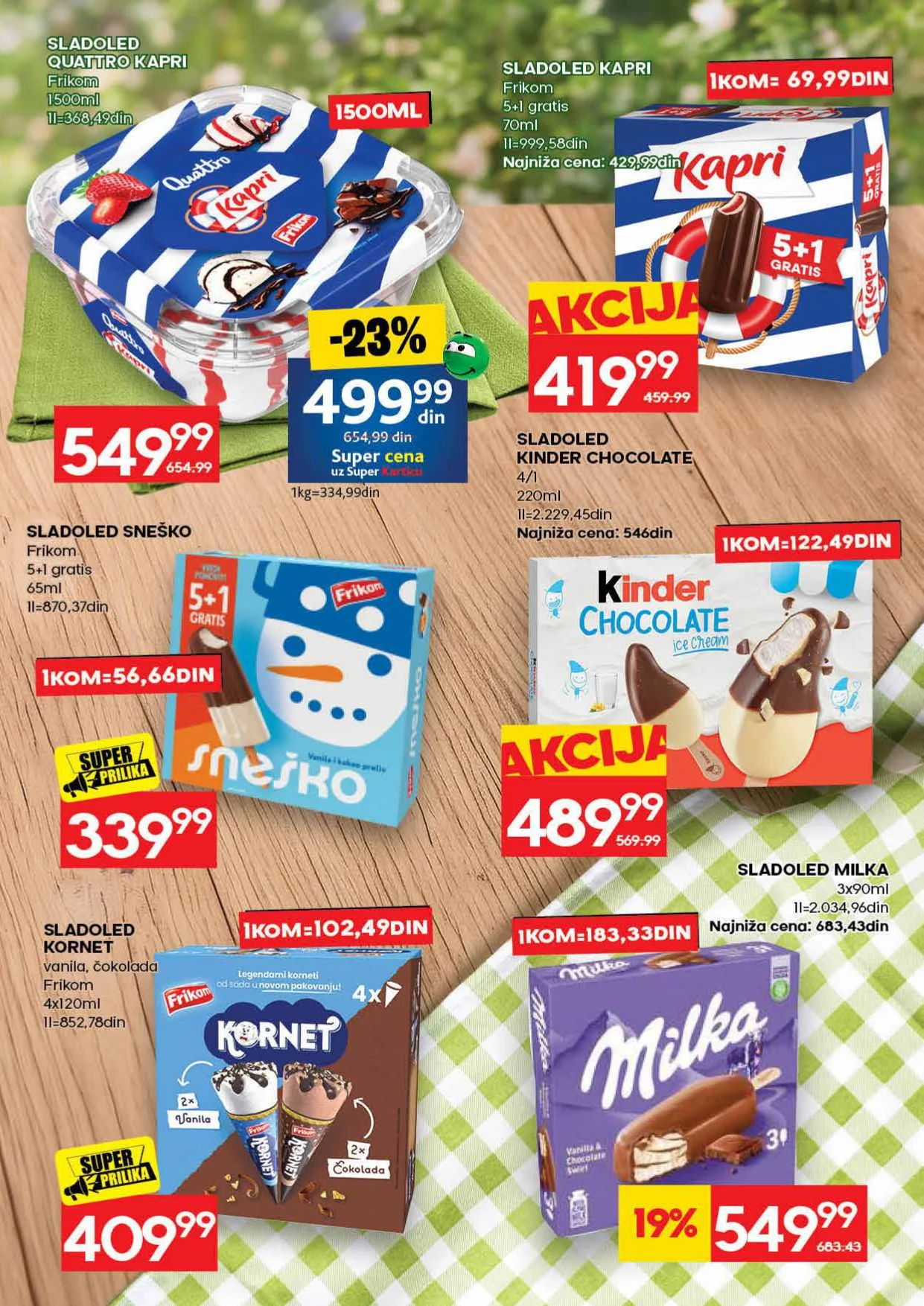 Idea katalog 9-15.7.2026. - str. 13