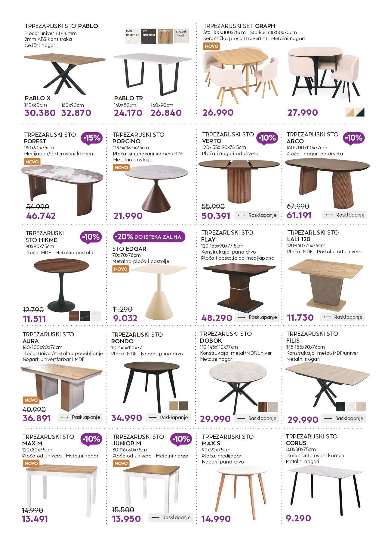 Matis katalog 1-31.7.2026. - str. 19