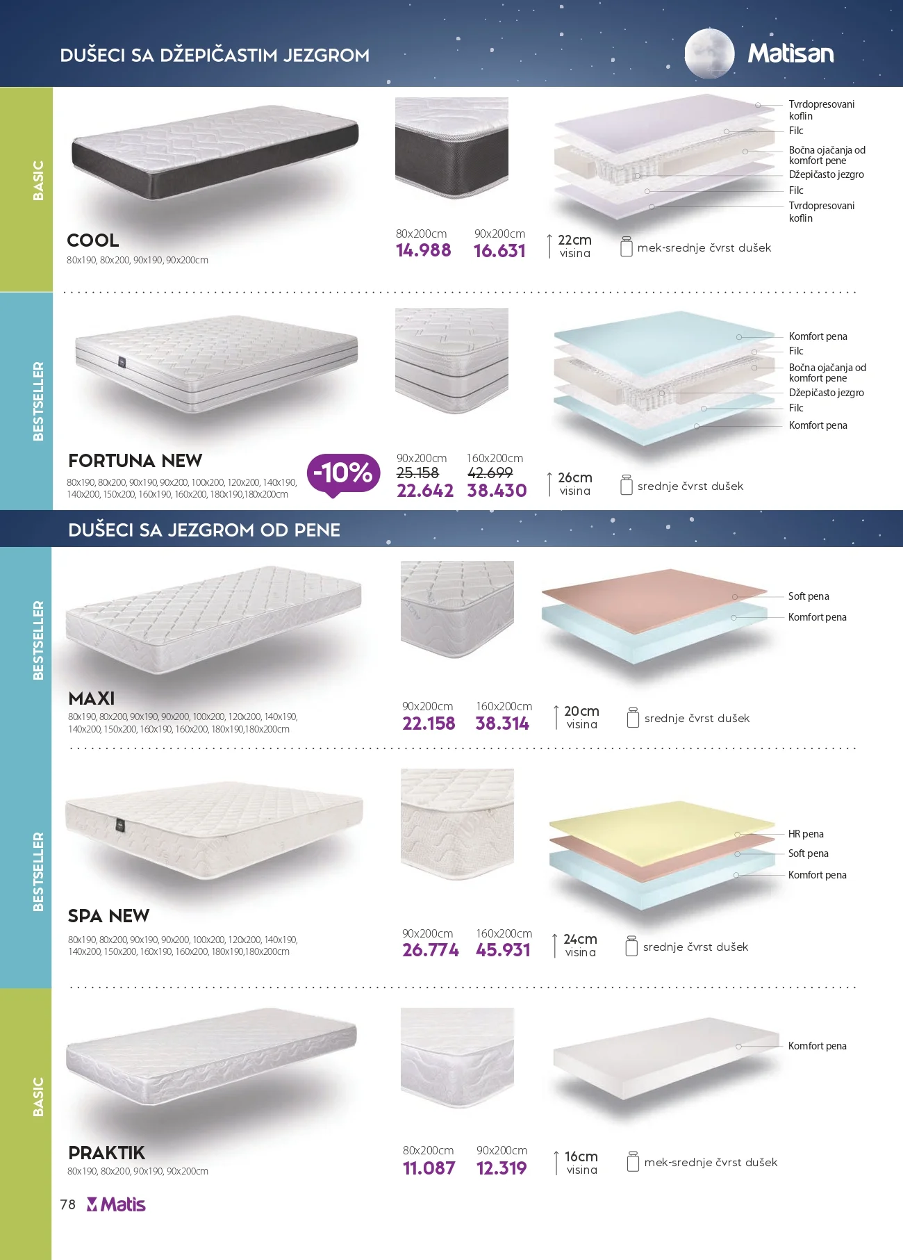 Matis katalog 1-31.7.2026. - str. 78
