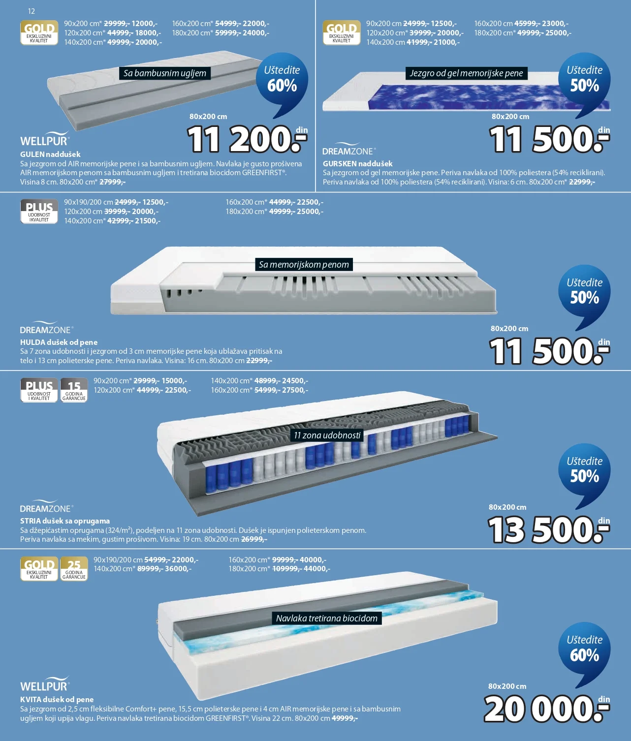 Jysk katalog 26.8-1.9.2026. - str. 13