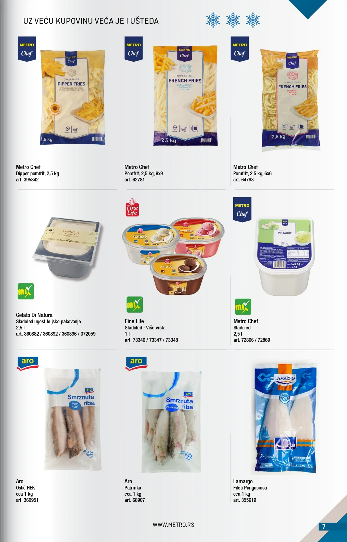 Metro katalog 1-30.9.2026. - str. 7