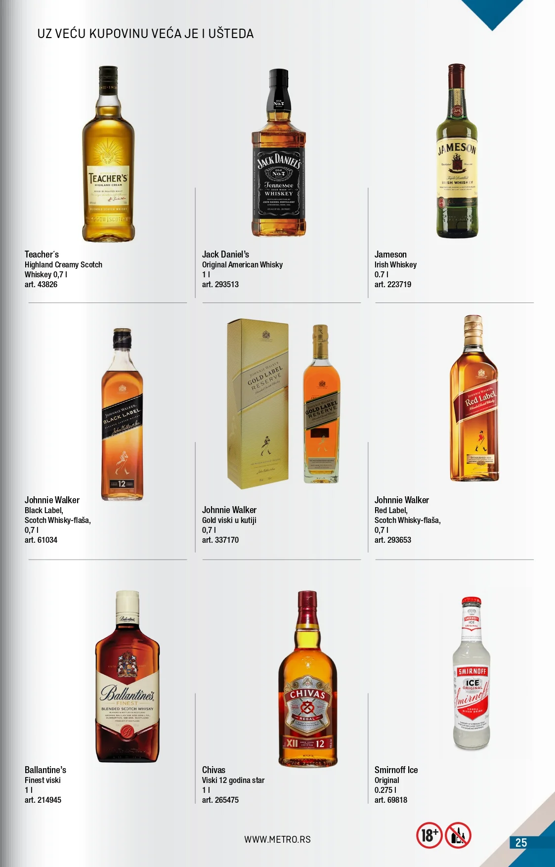 Metro katalog 1-30.9.2026. - str. 25