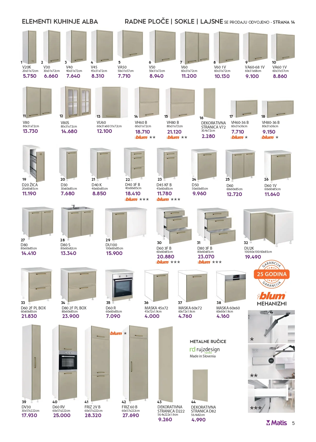 Matis katalog 1-31.8.2026. - str. 5