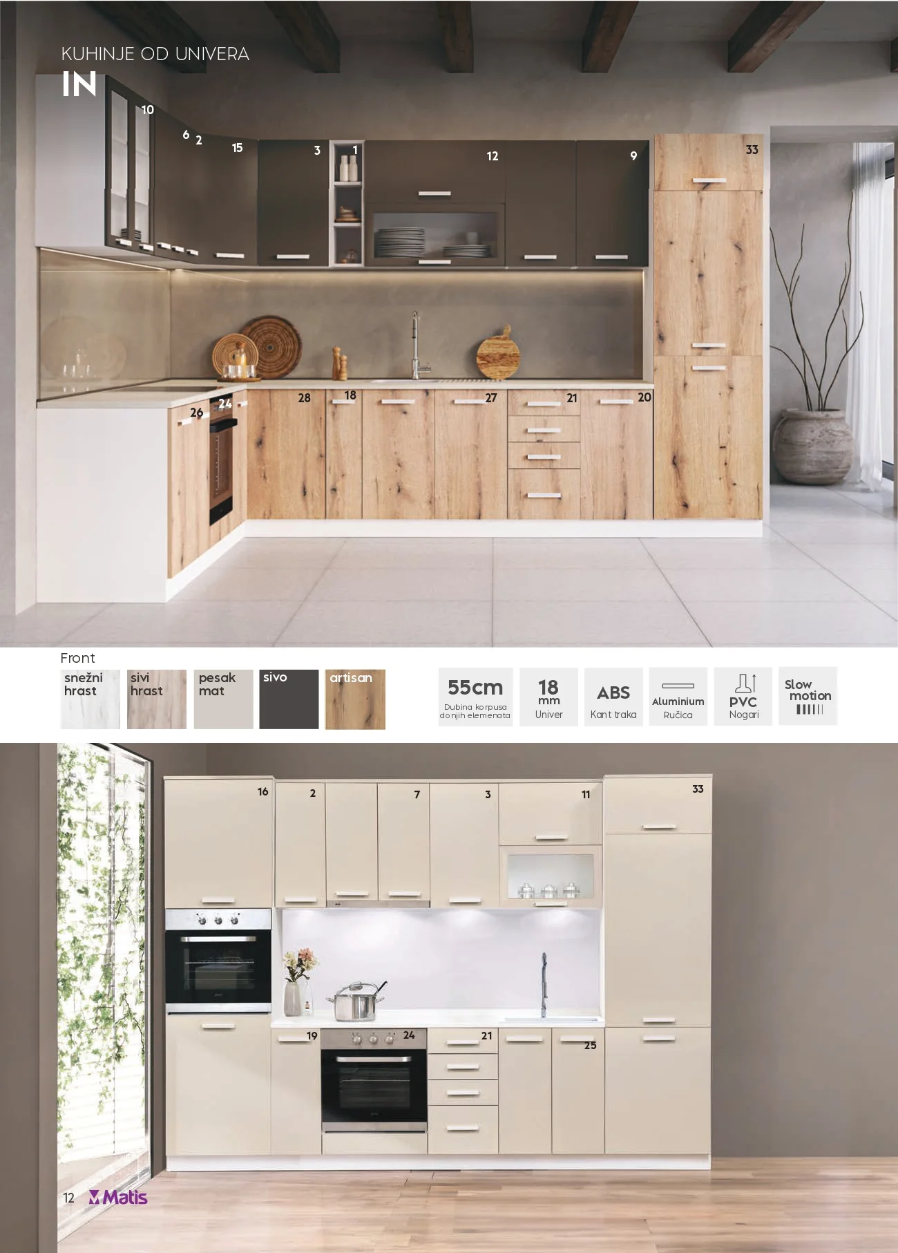 Matis katalog 1-31.8.2026. - str. 12