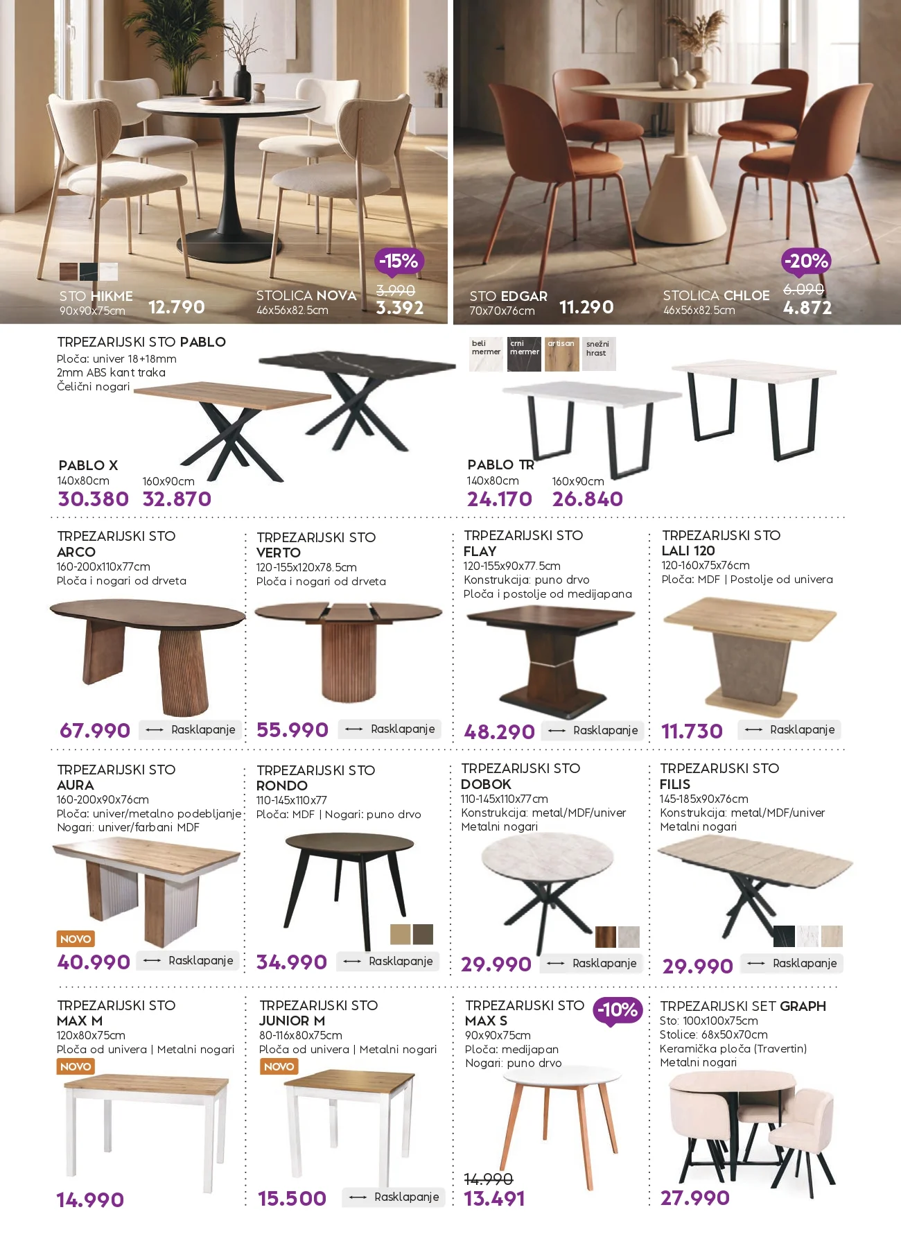 Matis katalog 1-31.8.2026. - str. 19