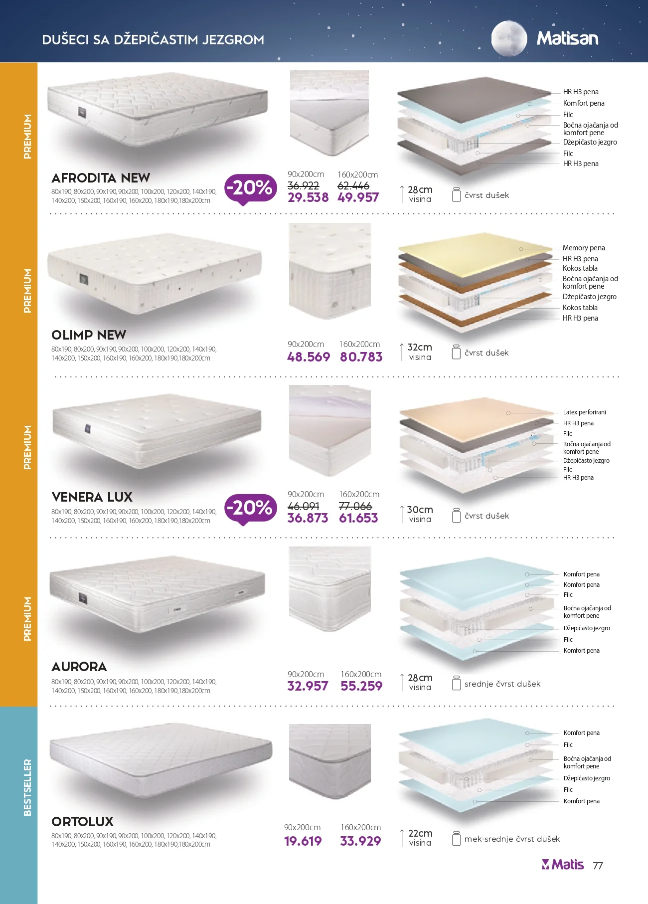 Matis katalog 1-31.8.2026. - str. 77