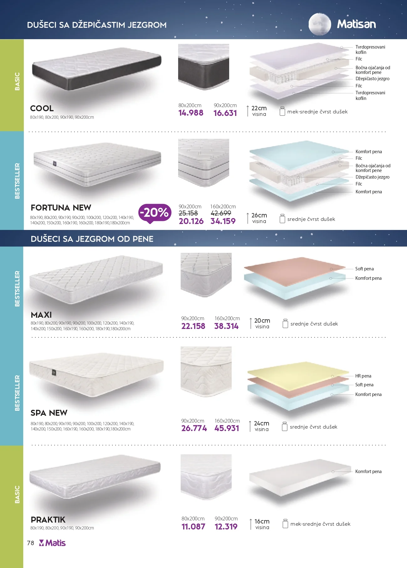 Matis katalog 1-31.8.2026. - str. 78