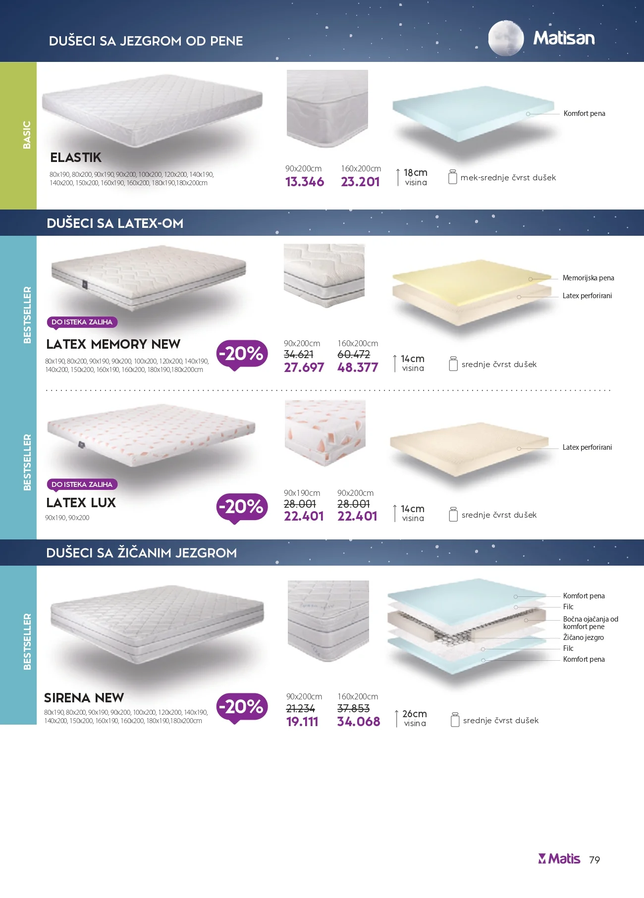 Matis katalog 1-31.8.2026. - str. 79