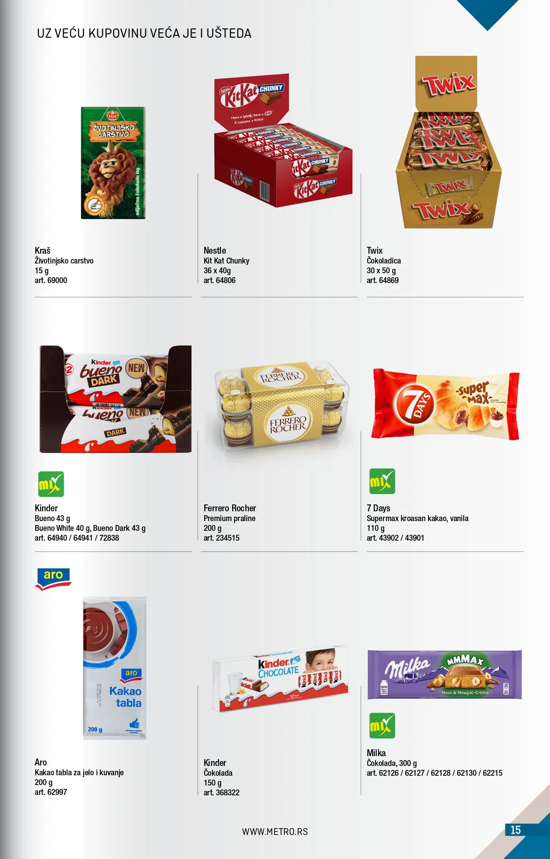 Metro katalog 1-31.10.2026. - str. 15