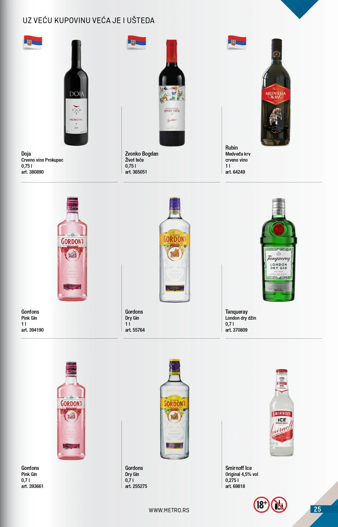 Metro katalog 1-31.10.2026. - str. 25