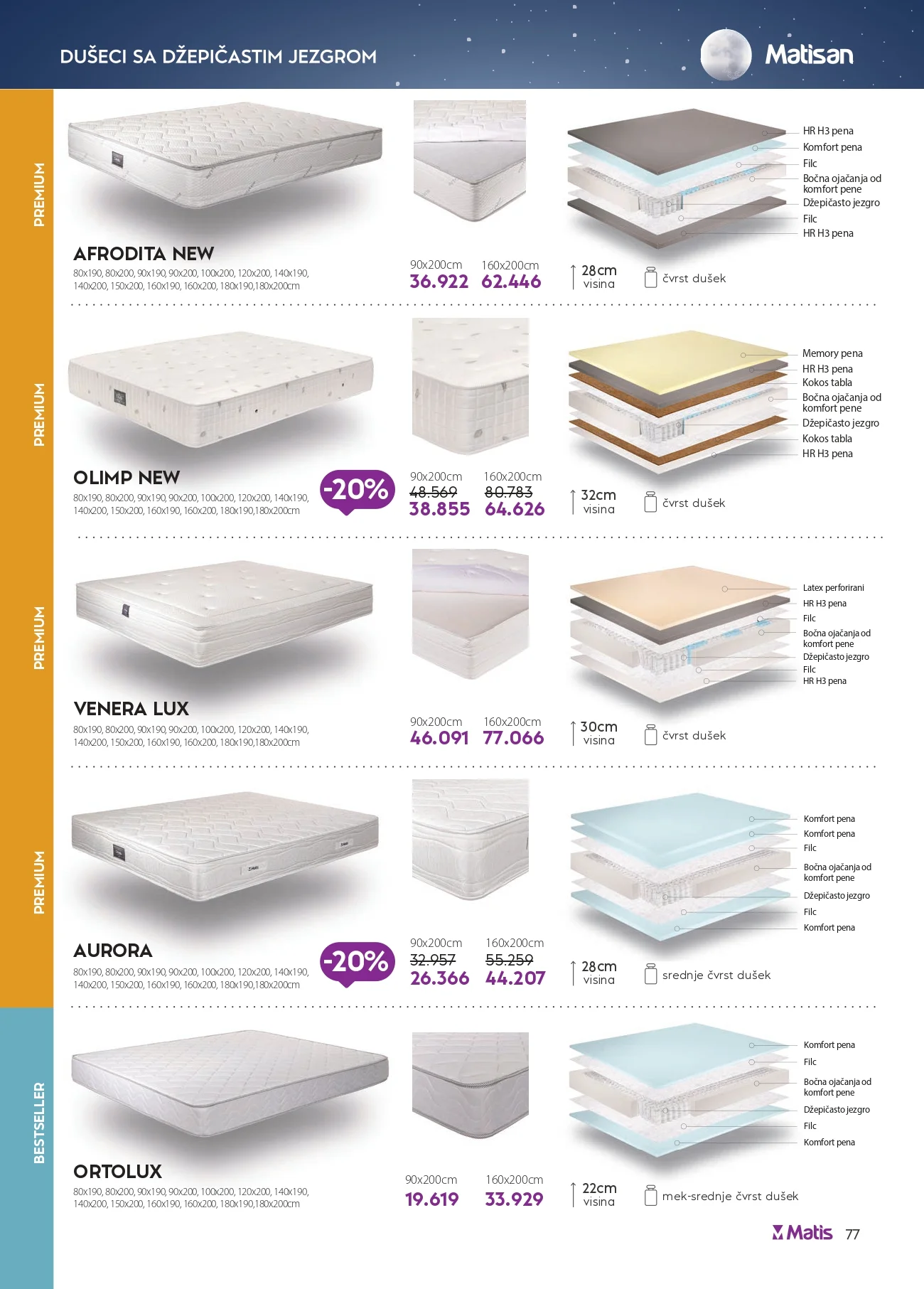 Matis katalog 1-30.9.2026. - str. 77