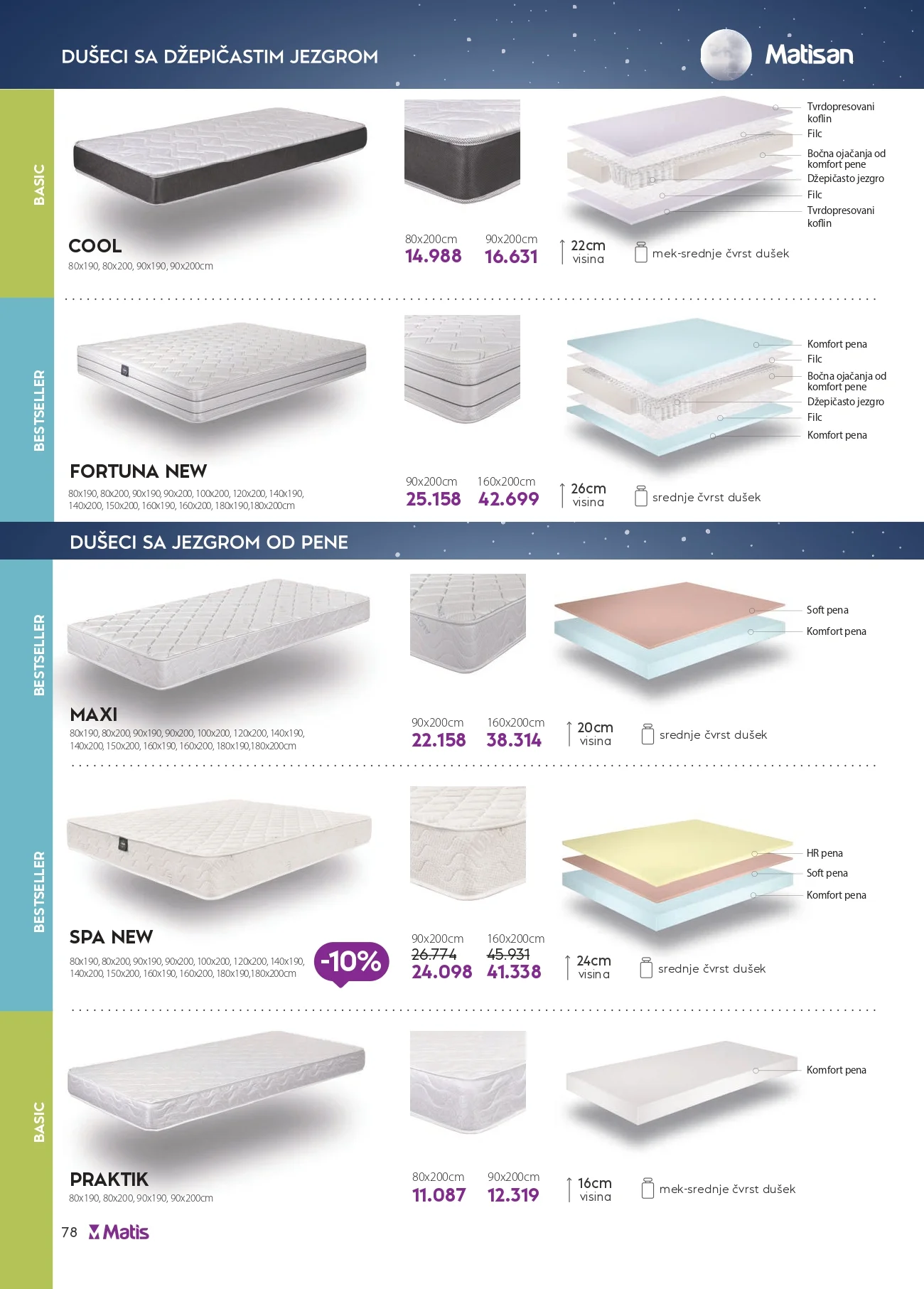 Matis katalog 1-30.9.2026. - str. 78