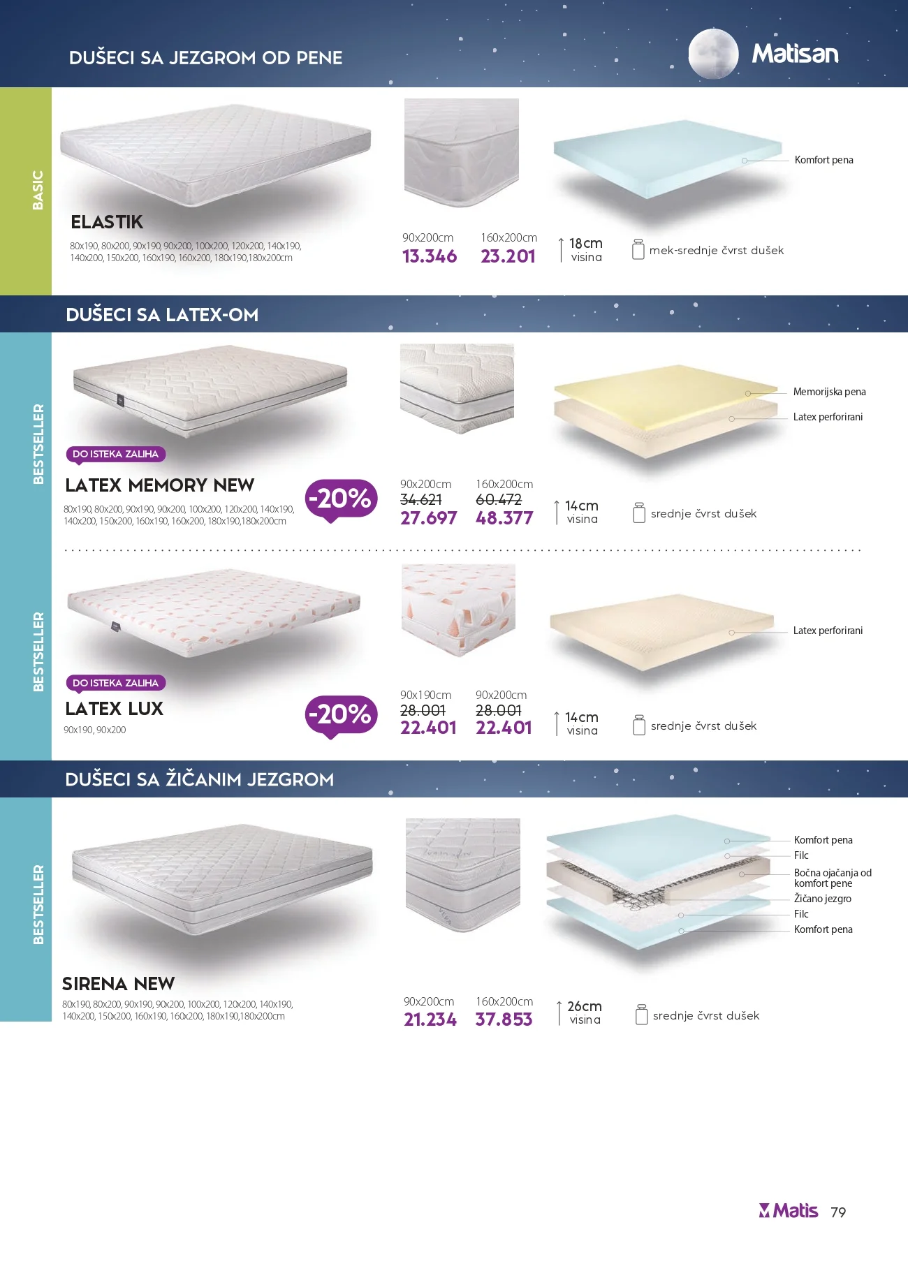 Matis katalog 1-30.9.2026. - str. 79