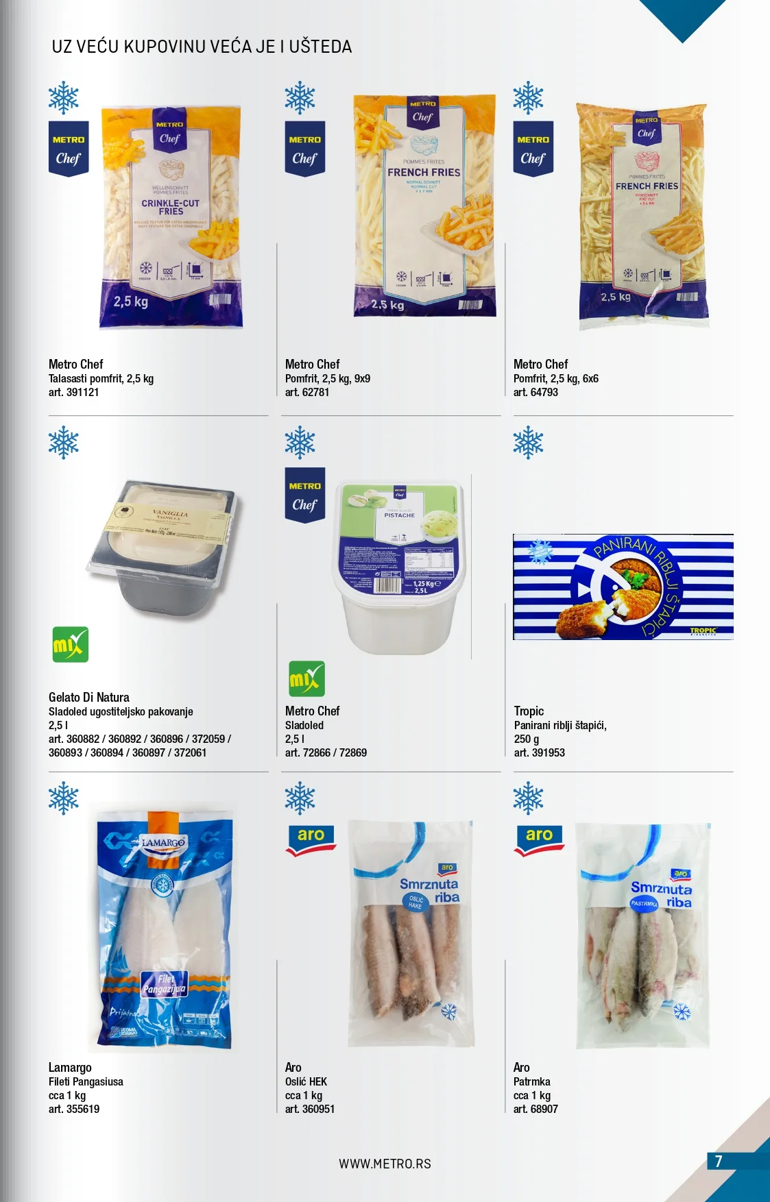 Metro katalog 1-30.11.2026. - str. 7