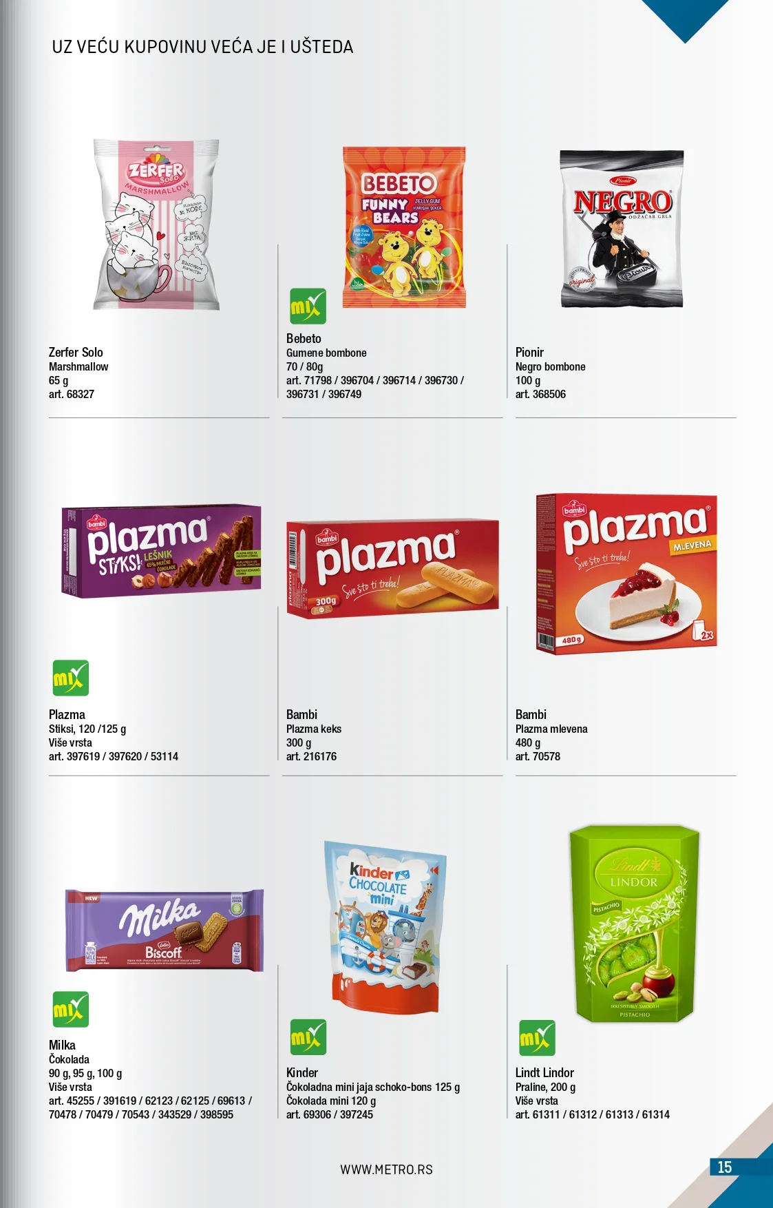 Metro katalog 1-30.11.2026. - str. 15